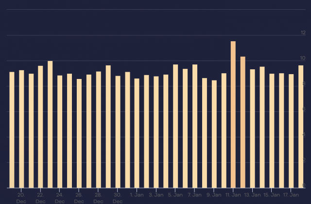 cliquez pour la taille réelle