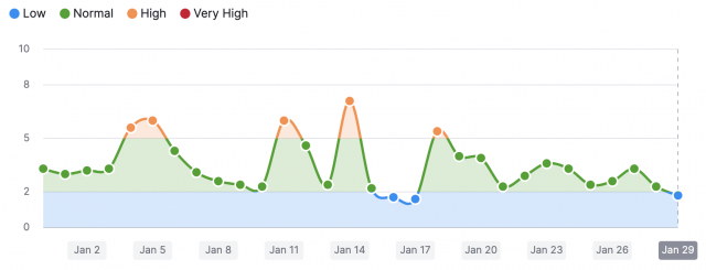 cliquez pour la taille réelle
