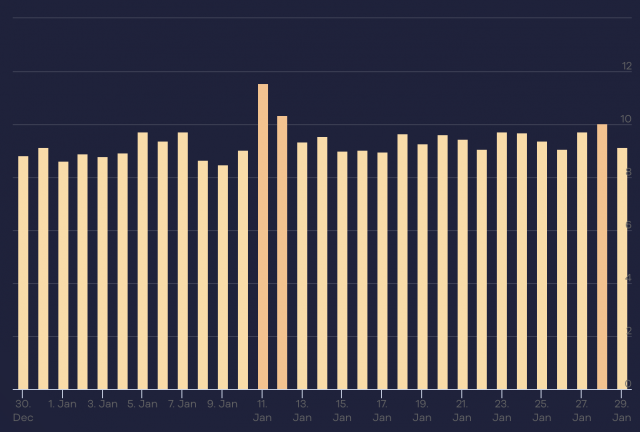 cliquez pour la taille réelle