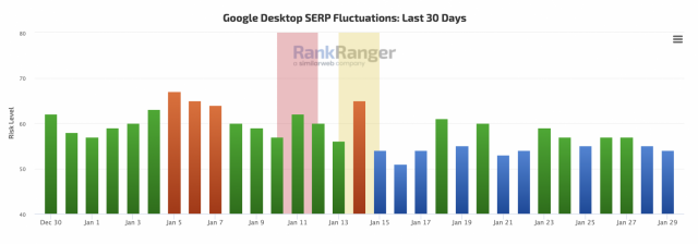 cliquez pour la taille réelle