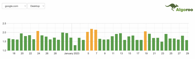 cliquez pour la taille réelle