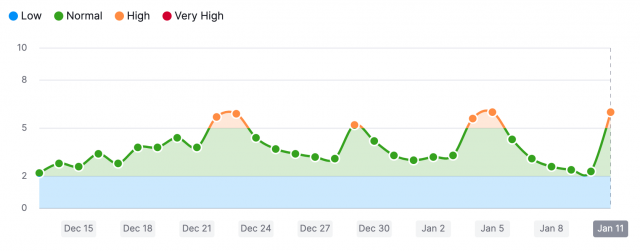 cliquez pour la taille réelle