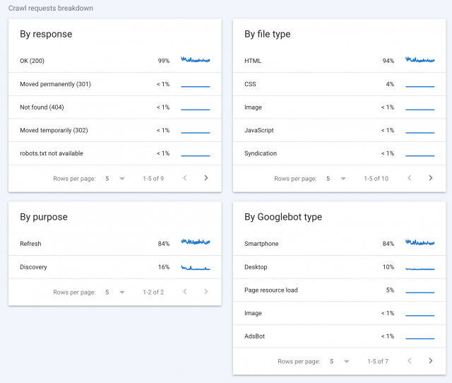 cliquez pour la taille réelle