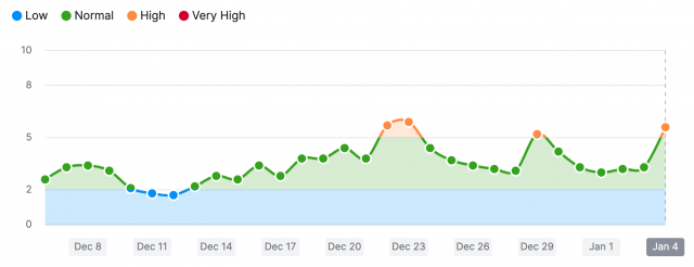cliquez pour la taille réelle