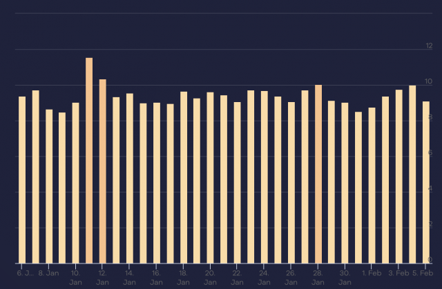 cliquez pour la taille réelle