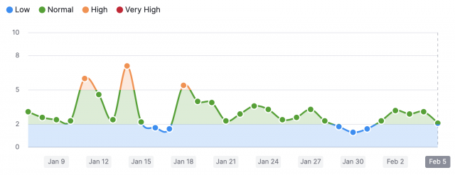 cliquez pour la taille réelle