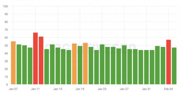 cliquez pour la taille réelle