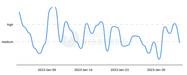 cliquez pour la taille réelle