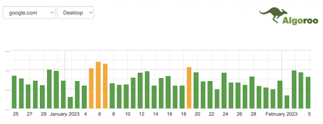 cliquez pour la taille réelle