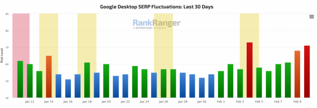 cliquez pour la taille réelle