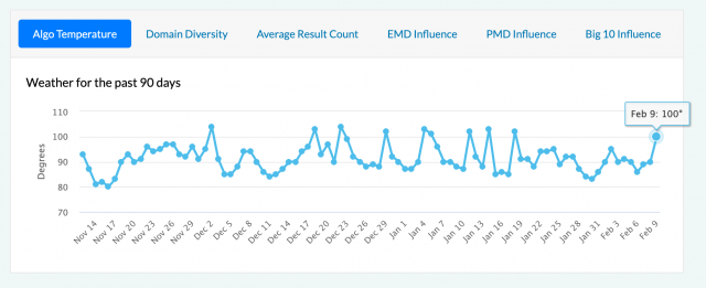 cliquez pour la taille réelle