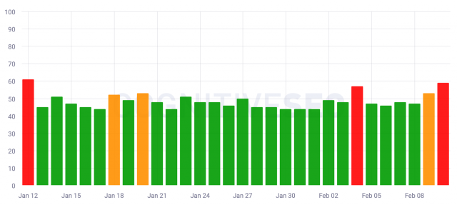 cliquez pour la taille réelle