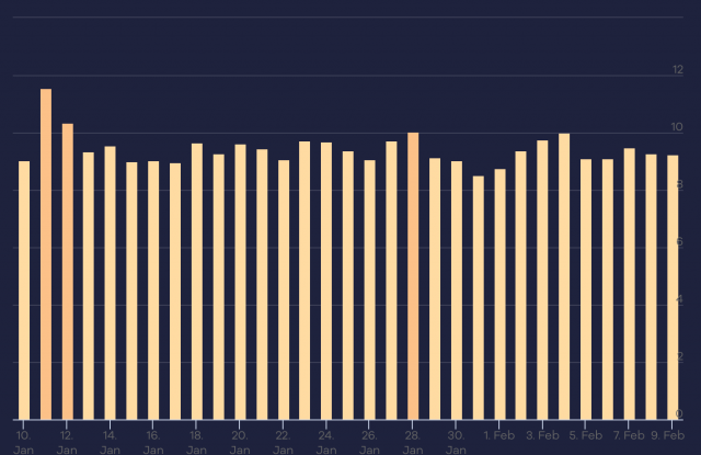 cliquez pour la taille réelle