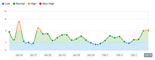 cliquez pour la taille réelle