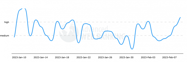 cliquez pour la taille réelle