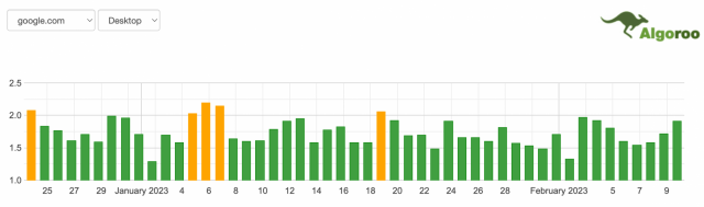 cliquez pour la taille réelle