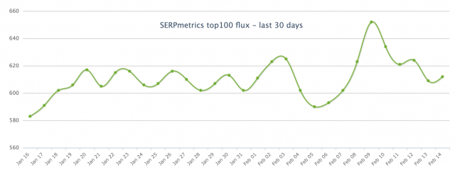 cliquez pour la taille réelle