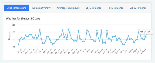 cliquez pour la taille réelle