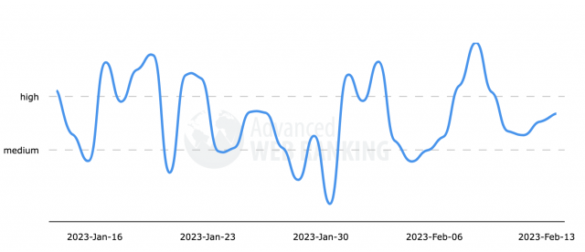 cliquez pour la taille réelle