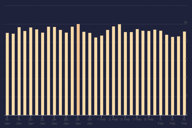 cliquez pour la taille réelle