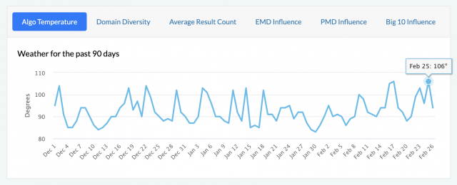 cliquez pour la taille réelle