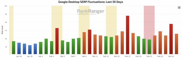 cliquez pour la taille réelle