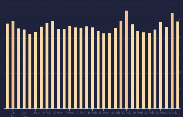 cliquez pour la taille réelle