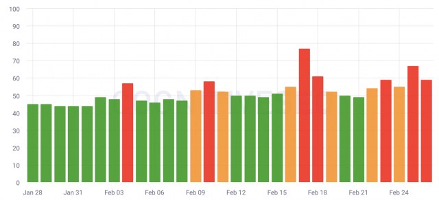 cliquez pour la taille réelle
