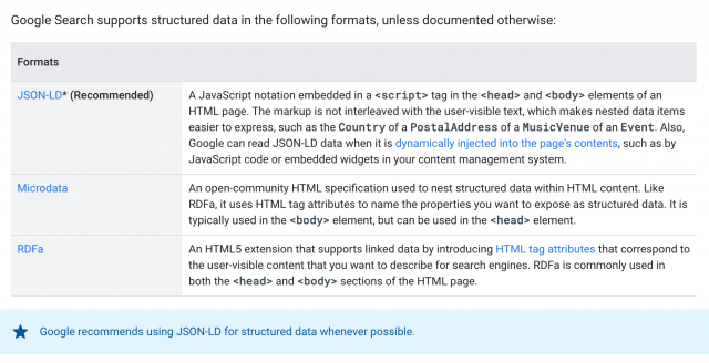 cliquez pour la taille réelle