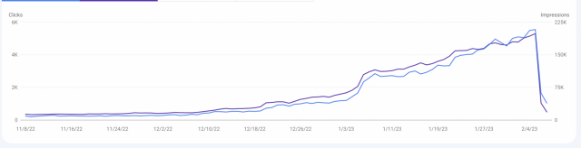 cliquez pour la taille réelle