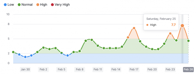 cliquez pour la taille réelle