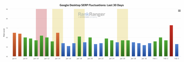 cliquez pour la taille réelle
