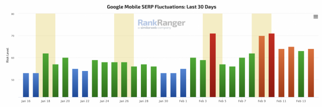 cliquez pour la taille réelle