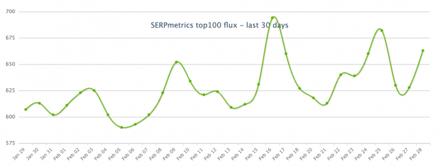 cliquez pour la taille réelle