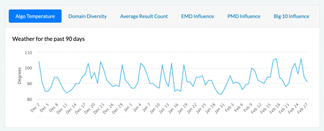 cliquez pour la taille réelle