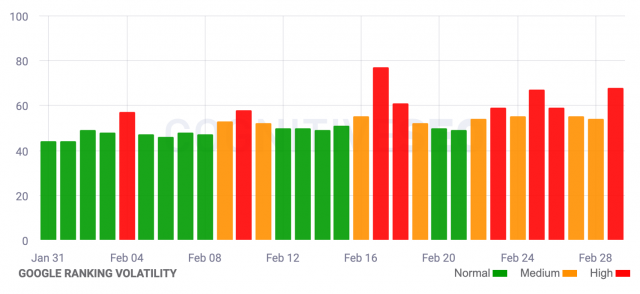 cliquez pour la taille réelle