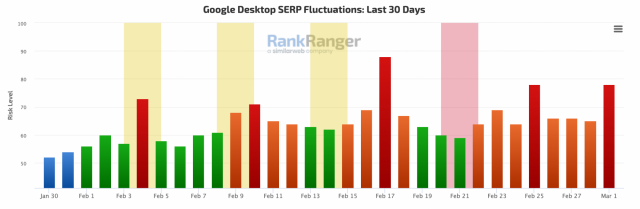 cliquez pour la taille réelle