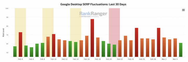 cliquez pour la taille réelle