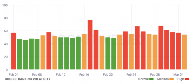 cliquez pour la taille réelle
