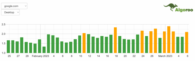 cliquez pour la taille réelle