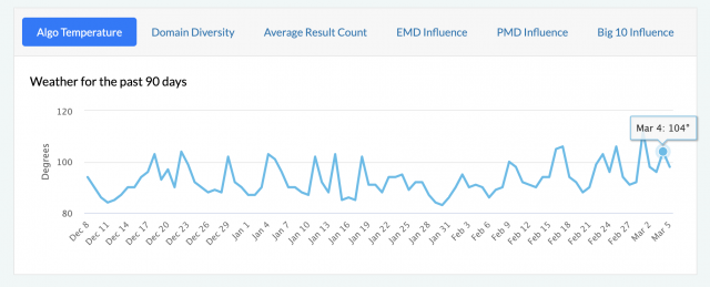 cliquez pour la taille réelle