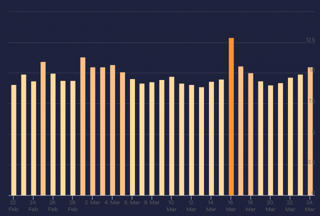 cliquez pour la taille réelle