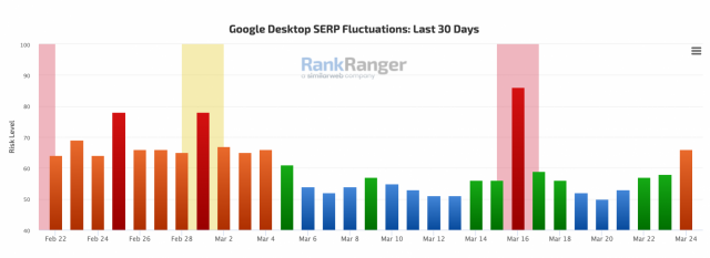 cliquez pour la taille réelle