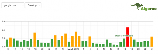 cliquez pour la taille réelle