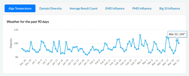 cliquez pour la taille réelle