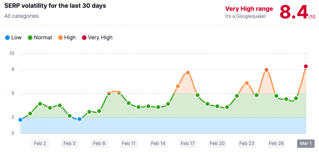 cliquez pour la taille réelle