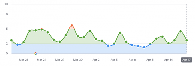 cliquez pour la taille réelle