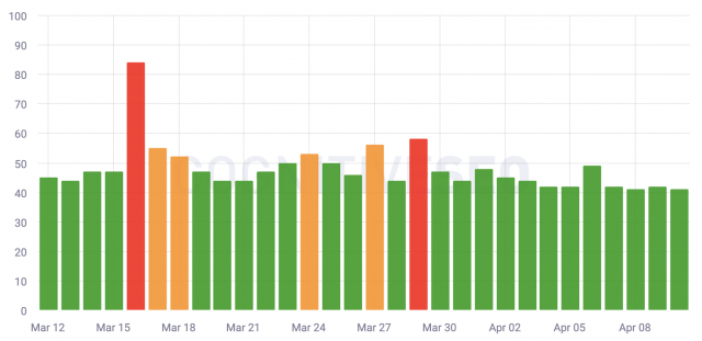 cliquez pour la taille réelle