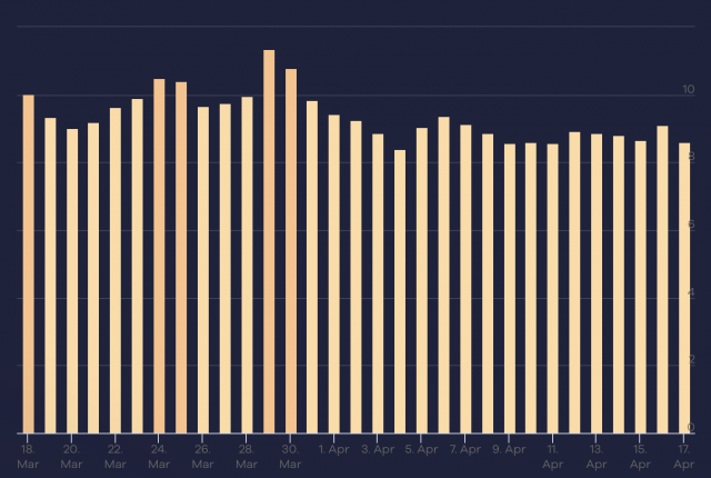 cliquez pour la taille réelle