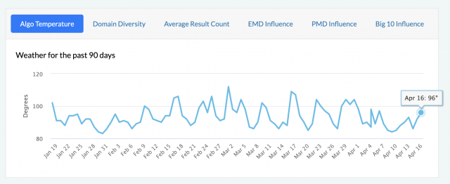 cliquez pour la taille réelle